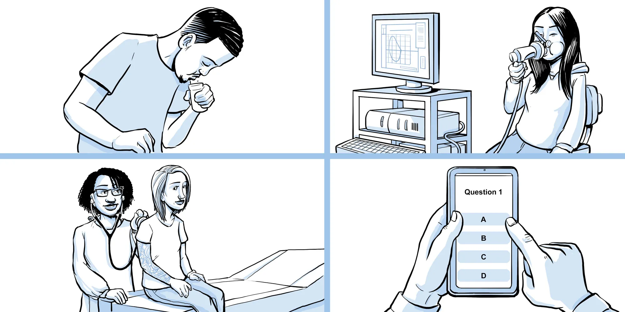 Four of the study activities: sputum collection, pulmonary function test, physical exam, and health questions.