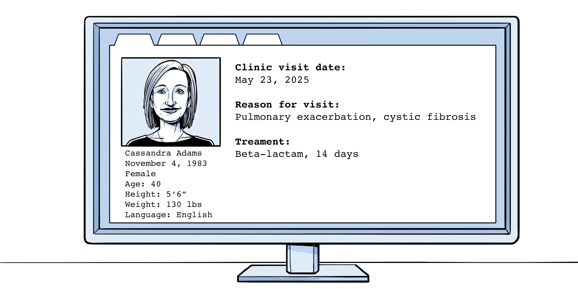 Electronic health record with animation showing private patient information being hidden and replaced with a study number.
