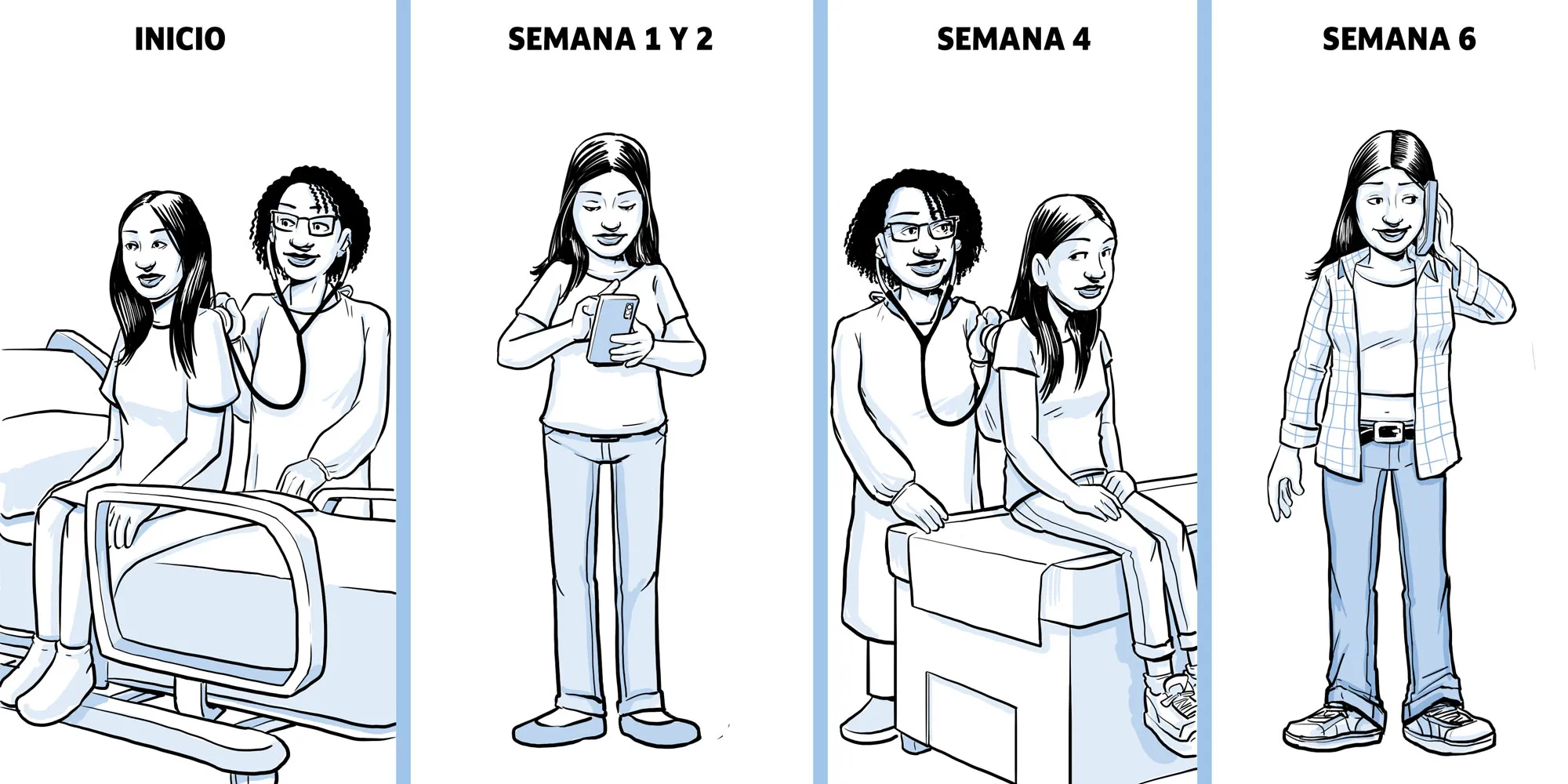 Patient going through study activities.