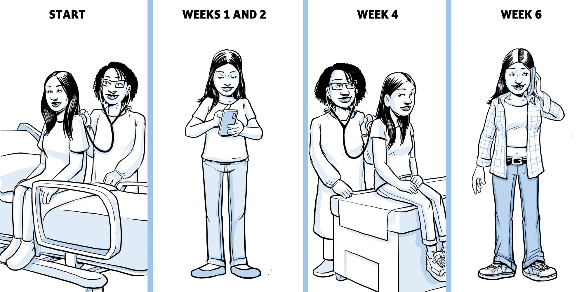 Patient going through study activities.
